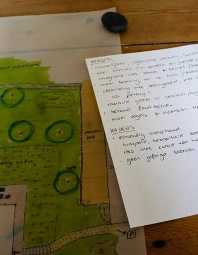 tuinontwerp in de maak voor een tuin in de buurt van Gorssel